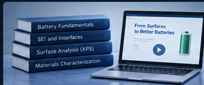 Learning resources